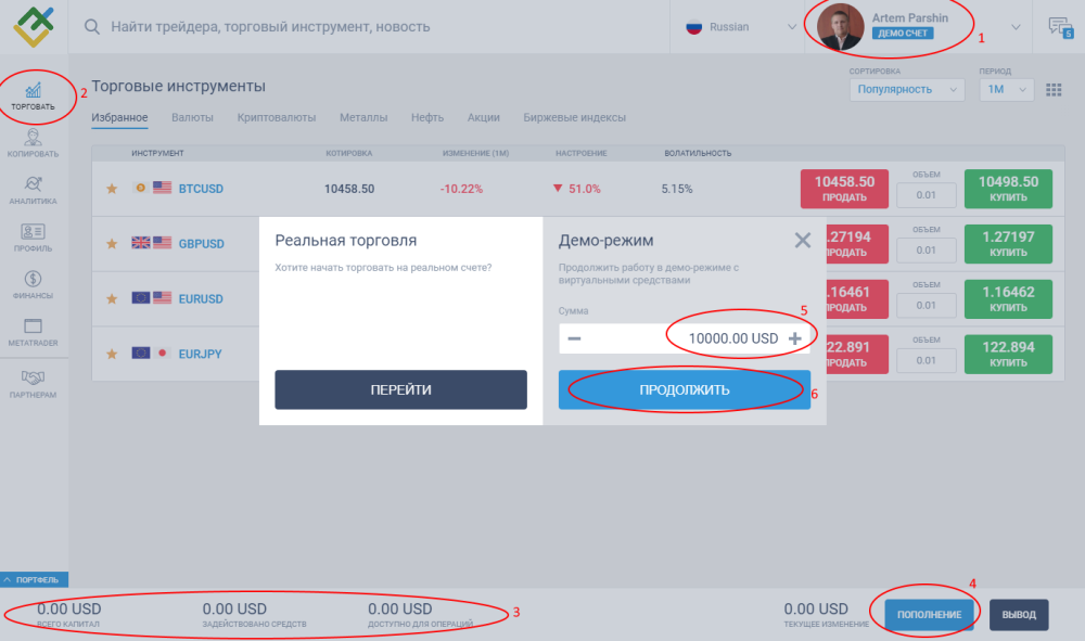 LiteFinance: Как начать торговать CFD?