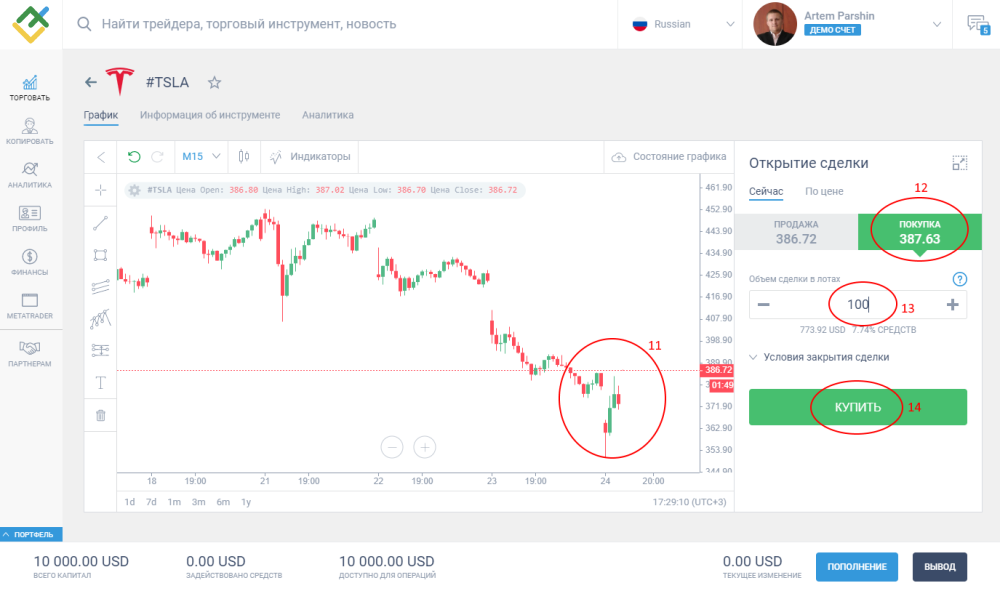 LiteFinance: Как начать торговать CFD?