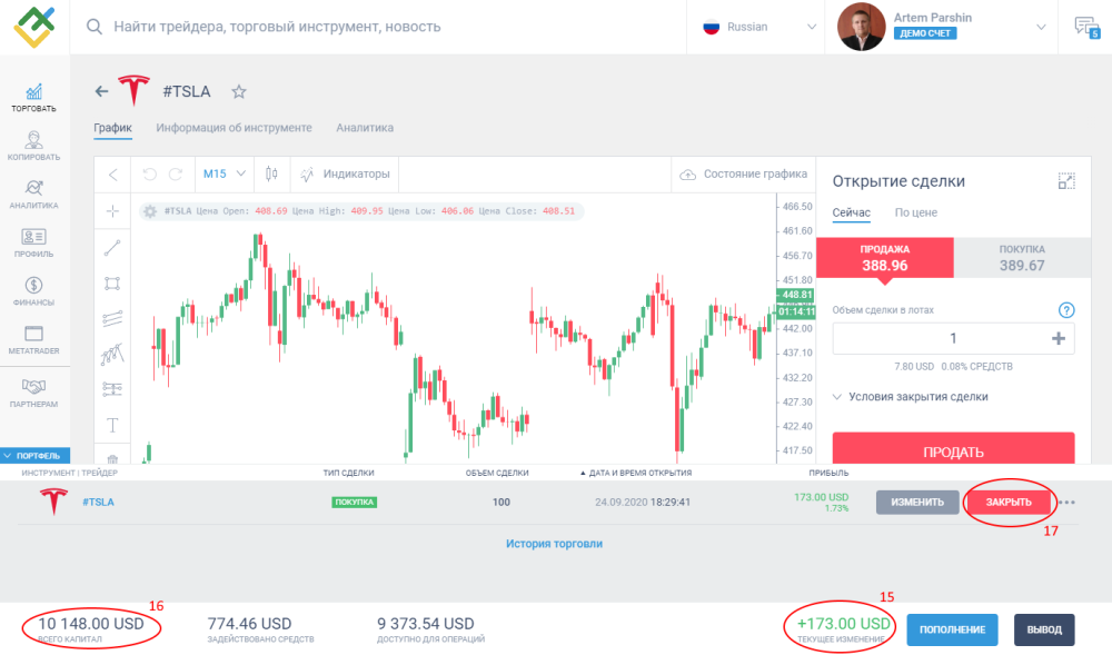 LiteFinance: Как начать торговать CFD?