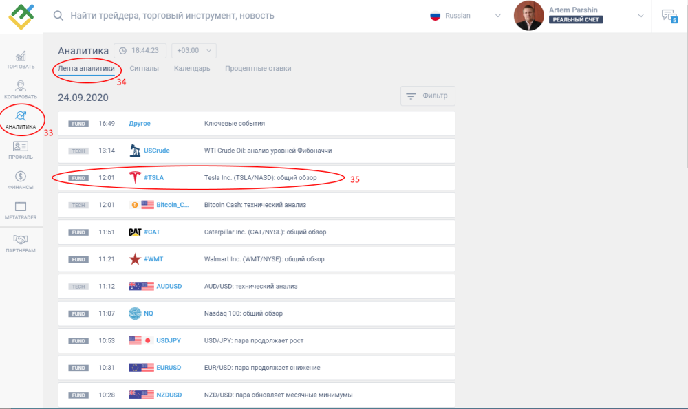 LiteFinance: Как начать торговать CFD?