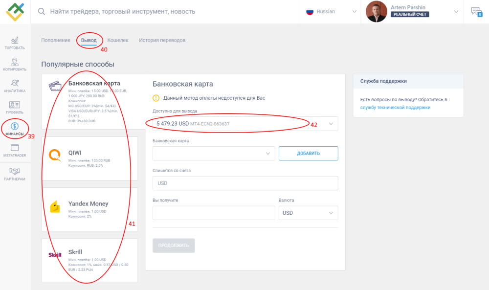 LiteFinance: Как начать торговать CFD?