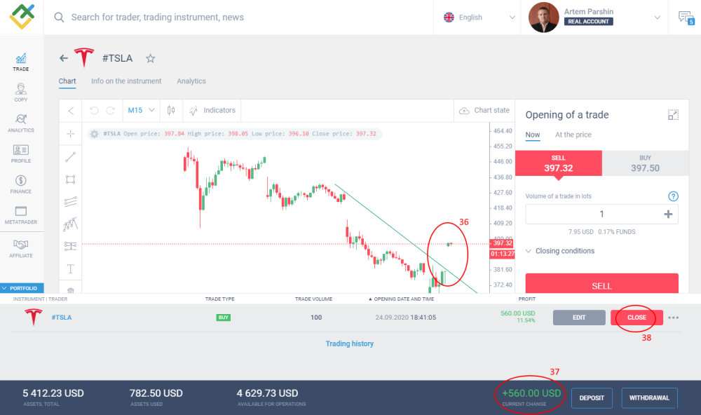 LiteFinance: CFD İşlemleri yapmaya nasıl başlanır
