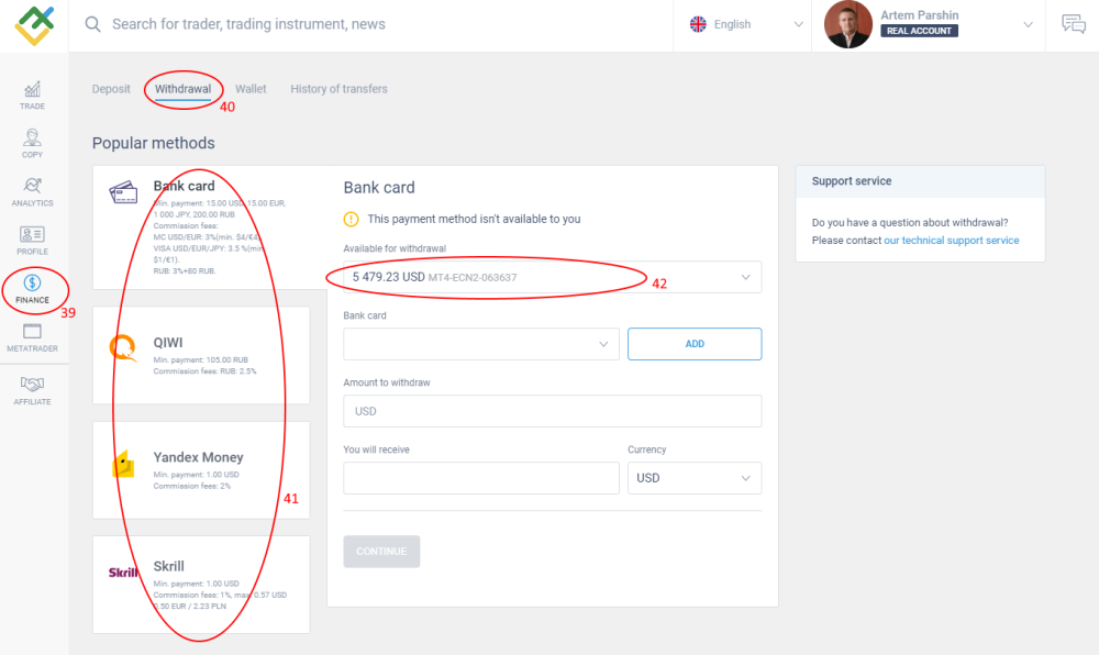 LiteFinance: CFD İşlemleri yapmaya nasıl başlanır