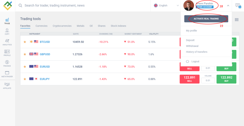 LiteFinance: CFD İşlemleri yapmaya nasıl başlanır