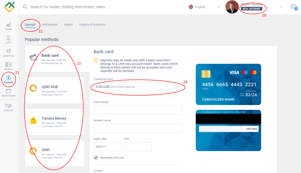 LiteFinance: CFD İşlemleri yapmaya nasıl başlanır