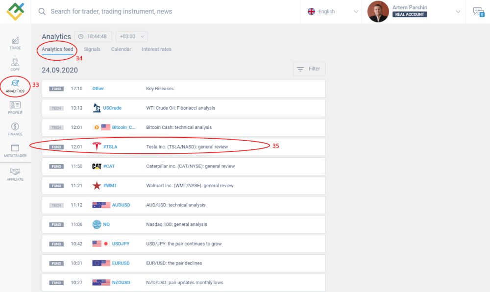 LiteFinance: CFD İşlemleri yapmaya nasıl başlanır