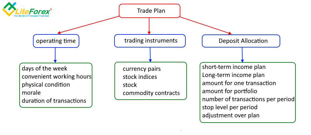 cfd trading long term best trading platform for beginners 2021