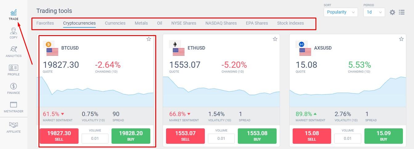 LiteForex: Jak zacząć handel CFD ze strategią handlową