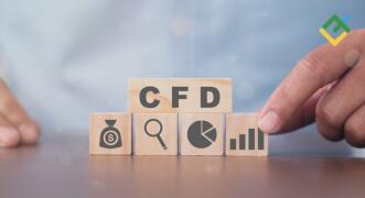 Skuteczne strategie handlowe CFD