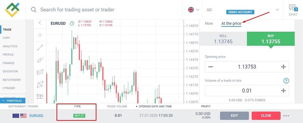 LiteFinance: Real Forex Trade Example