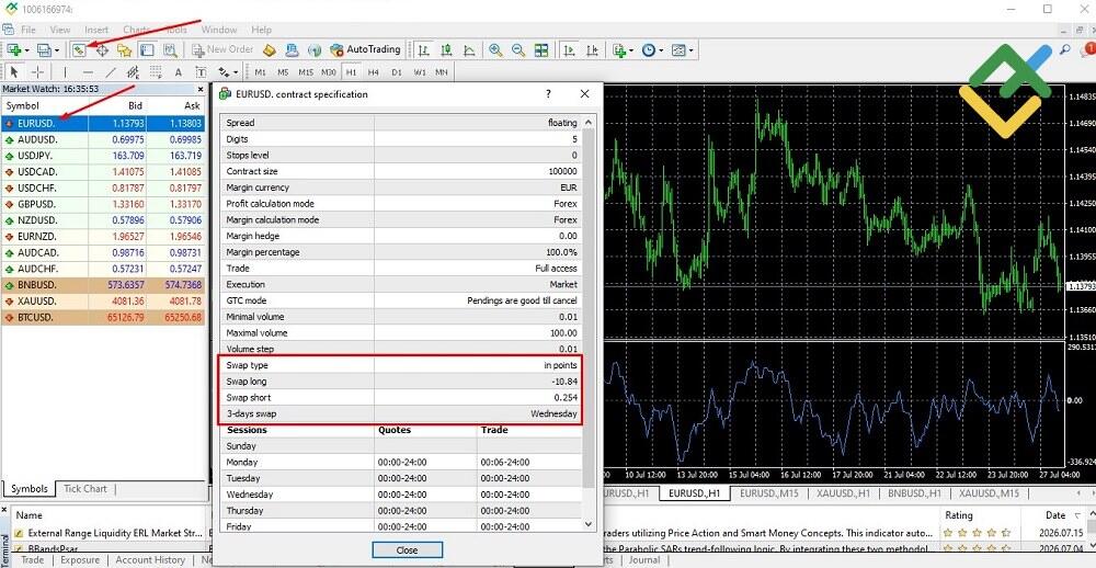 LiteFinance: Key Forex Terminology
