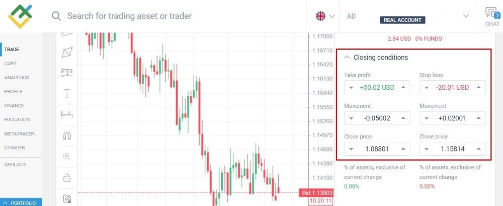 LiteFinance: Key Forex Terminology