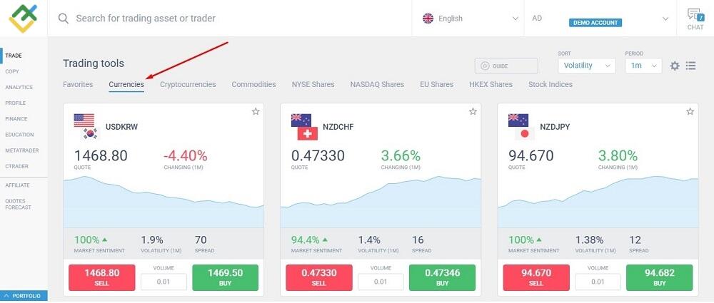 LiteFinance: Types of Currency Pairs