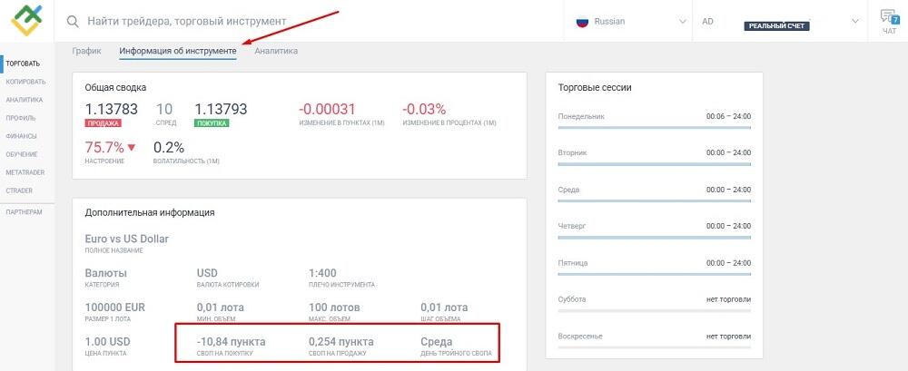LiteFinance: Ключевые термины Форекса