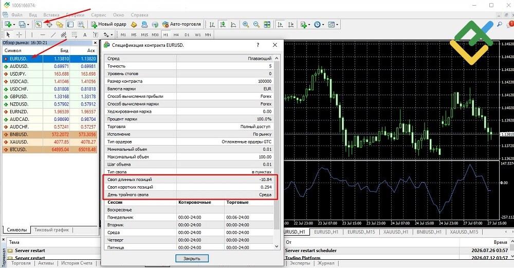 LiteFinance: Ключевые термины Форекса
