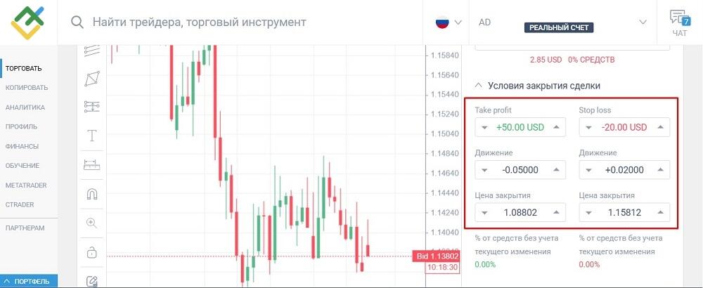 LiteFinance: Ключевые термины Форекса