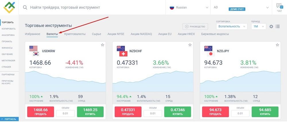 LiteFinance: Виды валютных пар