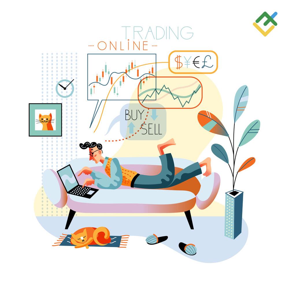 LiteFinance: Что торгуется на Форекс?