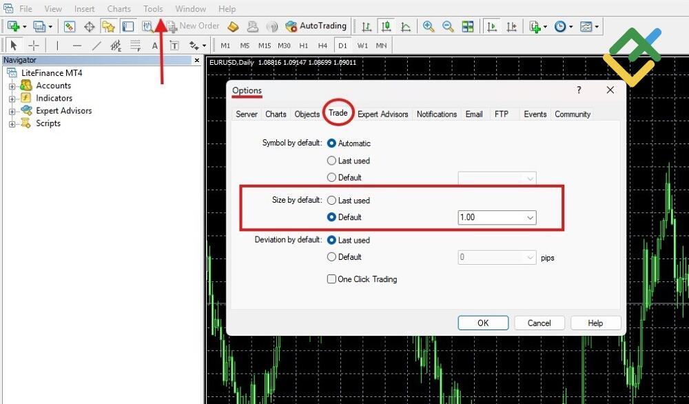 LiteFinance: Cara Mengatur Ukuran Lot di MT4 dan MT5
