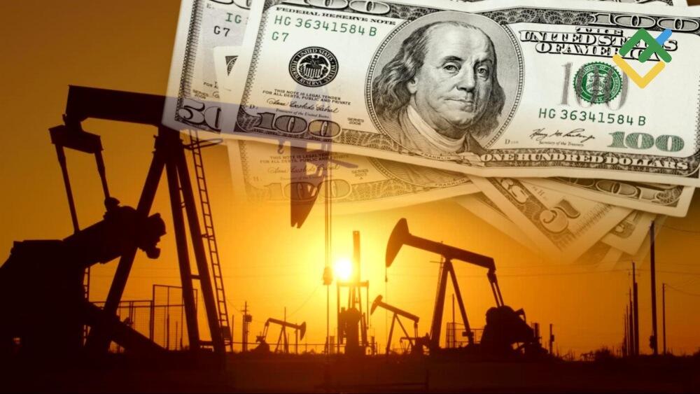 LiteFinance: What Is a Commodity Supercycle?