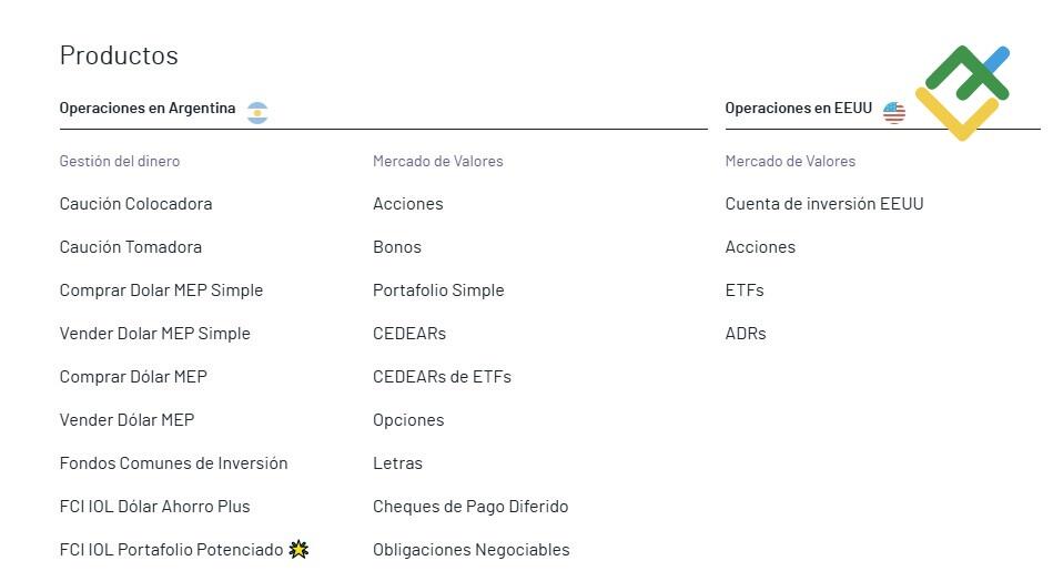 LiteFinance: Tipos de acciones disponibles en el mercado argentino