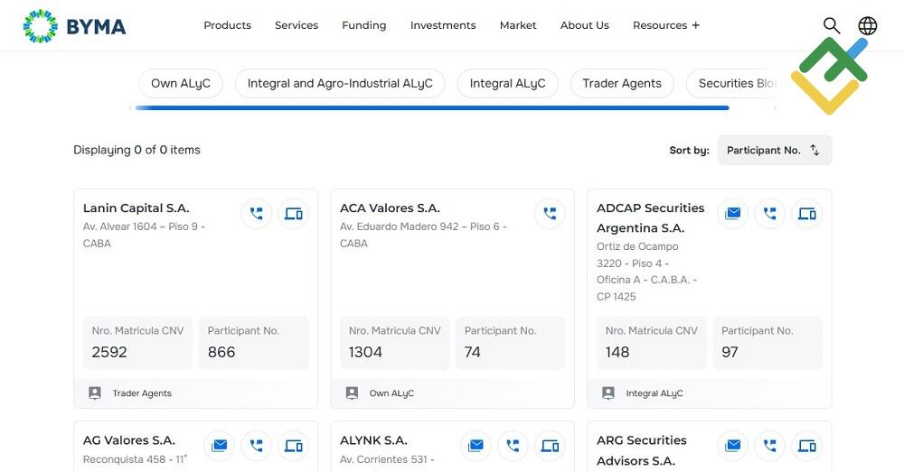 LiteFinance: Paso 1: elegir un broker argentino