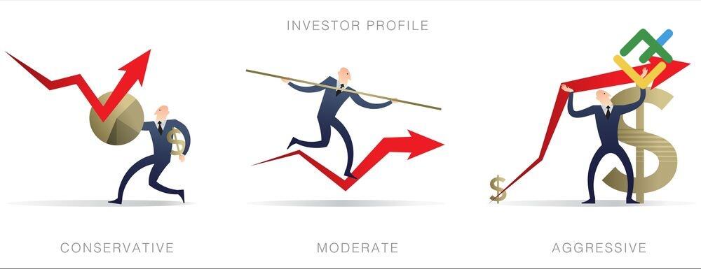 LiteFinance: Paso 1: Determine su perfil de inversión