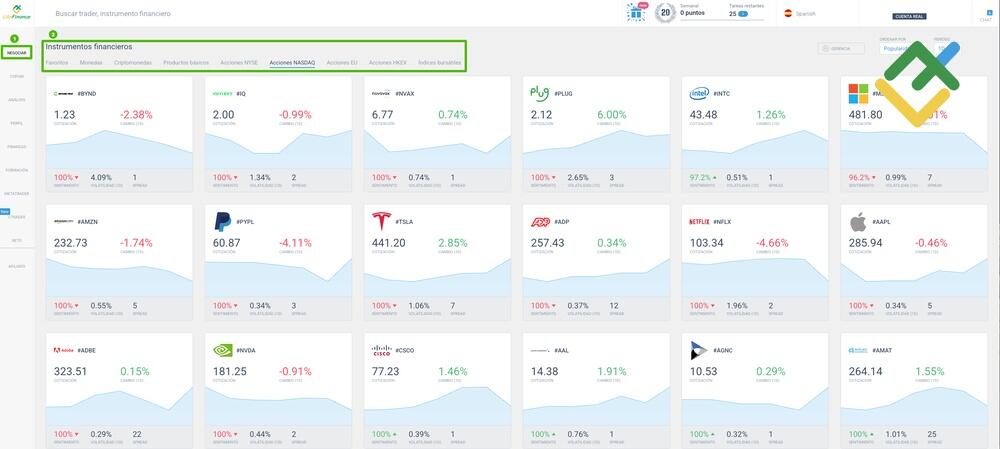 LiteFinance: Paso 3: Deposite fondos y elija acciones