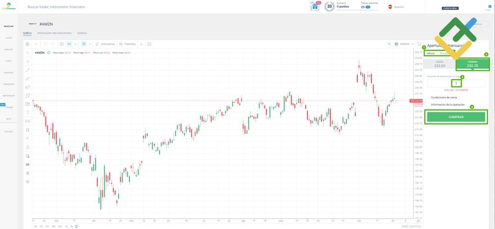 LiteFinance: Paso 4: Coloque una orden de compra