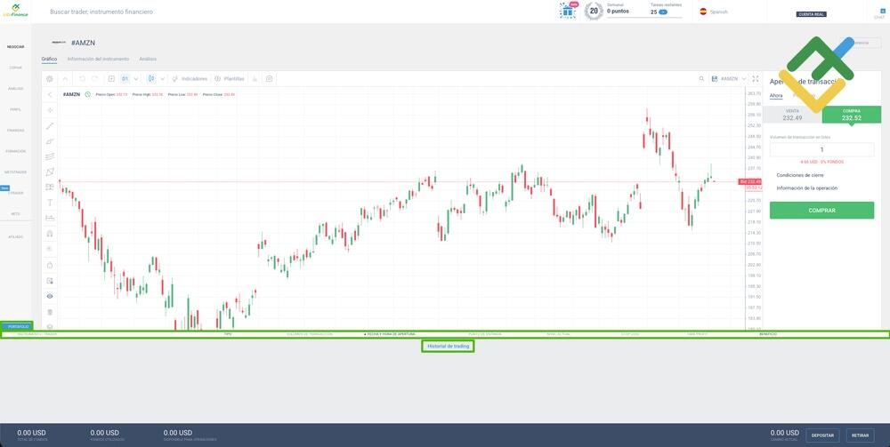 LiteFinance: Paso 5: Rastree su cartera