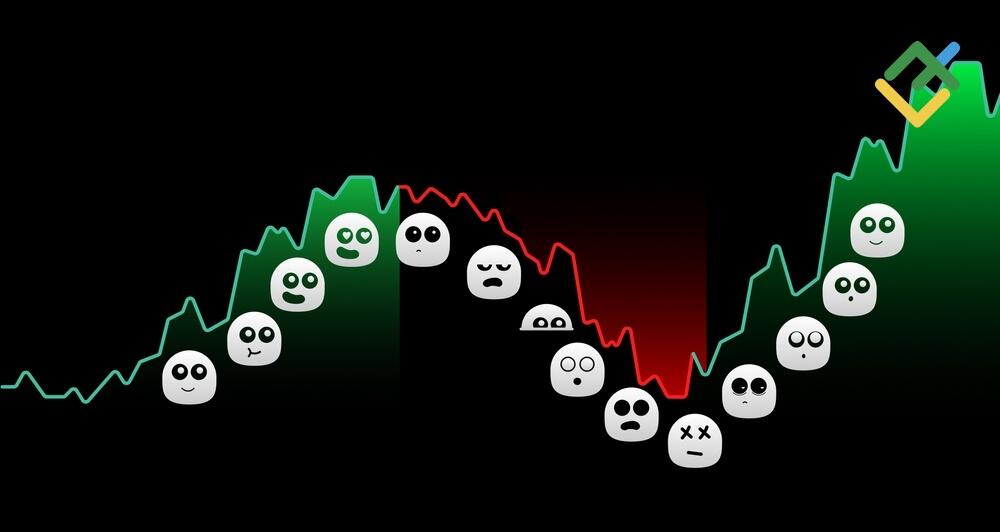 LiteFinance: What Not to Do: Common Mistakes in a Bear Market