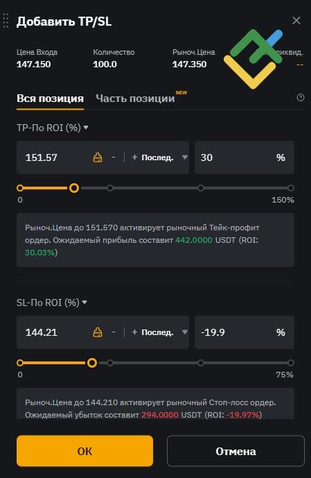 LiteFinance: Ордера стоп-лосс и тейк-профит