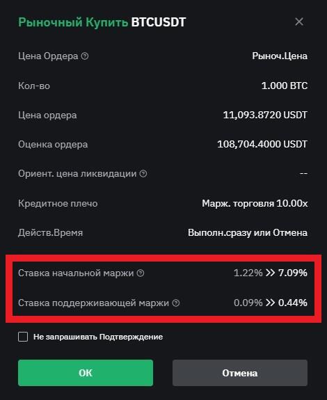 LiteFinance: Начальная маржа и поддерживающая маржа