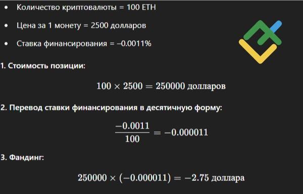 LiteFinance: Ставка финансирования или фандинг