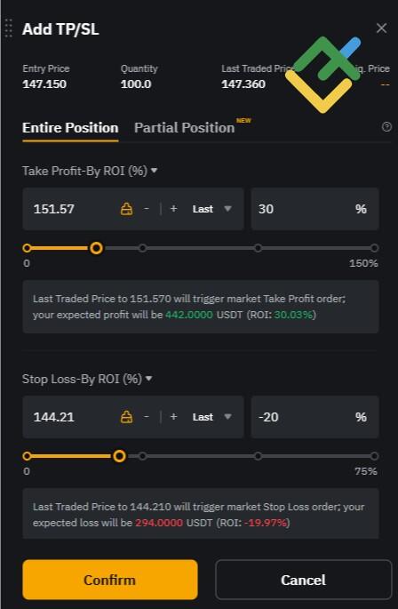 LiteFinance: Stop-Loss and Take-Profit Orders