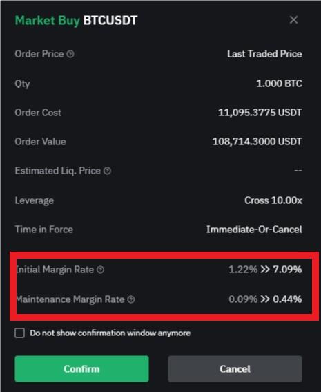 LiteFinance: Initial Margin and Maintenance Margin