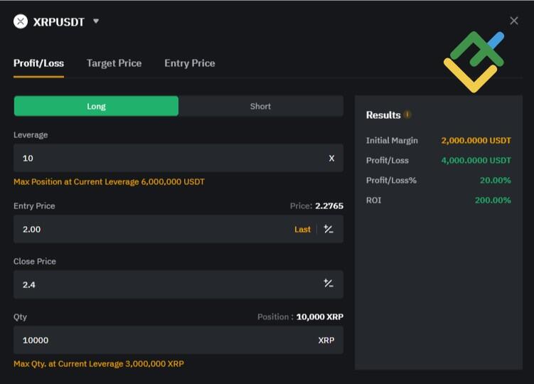 LiteFinance: Profitable Long Position Example
