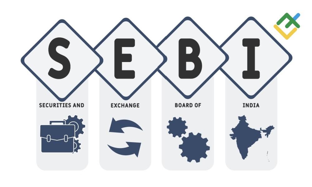 LiteFinance: Role of Key Regulatory Bodies