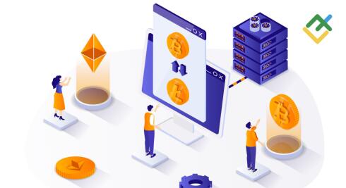 Strategie handlu kryptowalutami