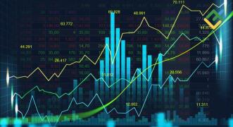 Korelacja par walutowych