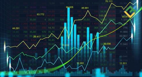 Korelacja par walutowych