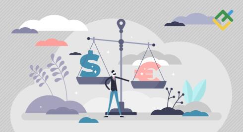 So nutzen Sie den Currency Strength Meter