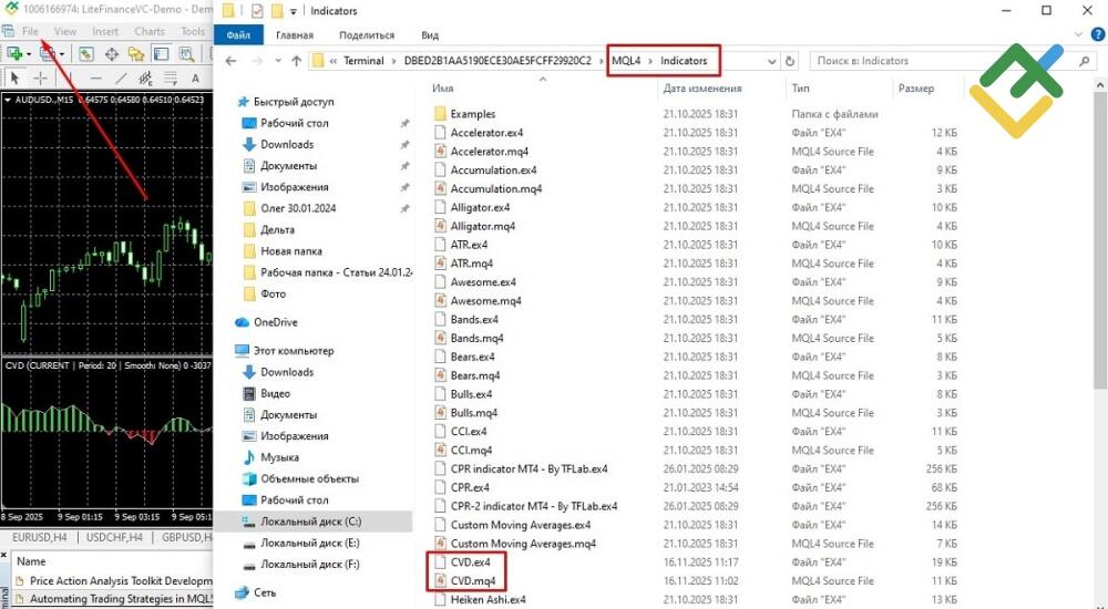 LiteFinance: Formula of the CVD Indicator: Calculating the Cumulative Delta
