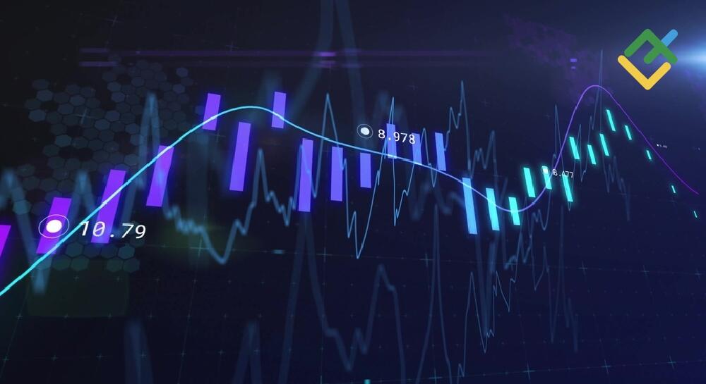What Is CVD Indicator and How to Use Cumulative Volume Delta in Trading