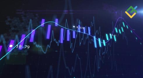 Как использовать дельту кумулятивного объема (CVD индикатор) в трейдинге