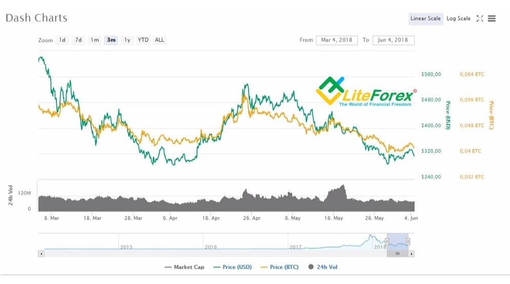 bitcoin trading japonia cum se câștigă banii de tranzacționare bitcoin