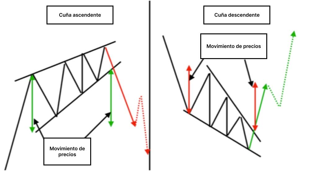 LiteFinance: «Cuña»