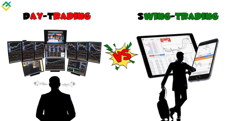 LiteForex: Swing trading vs. Day trading