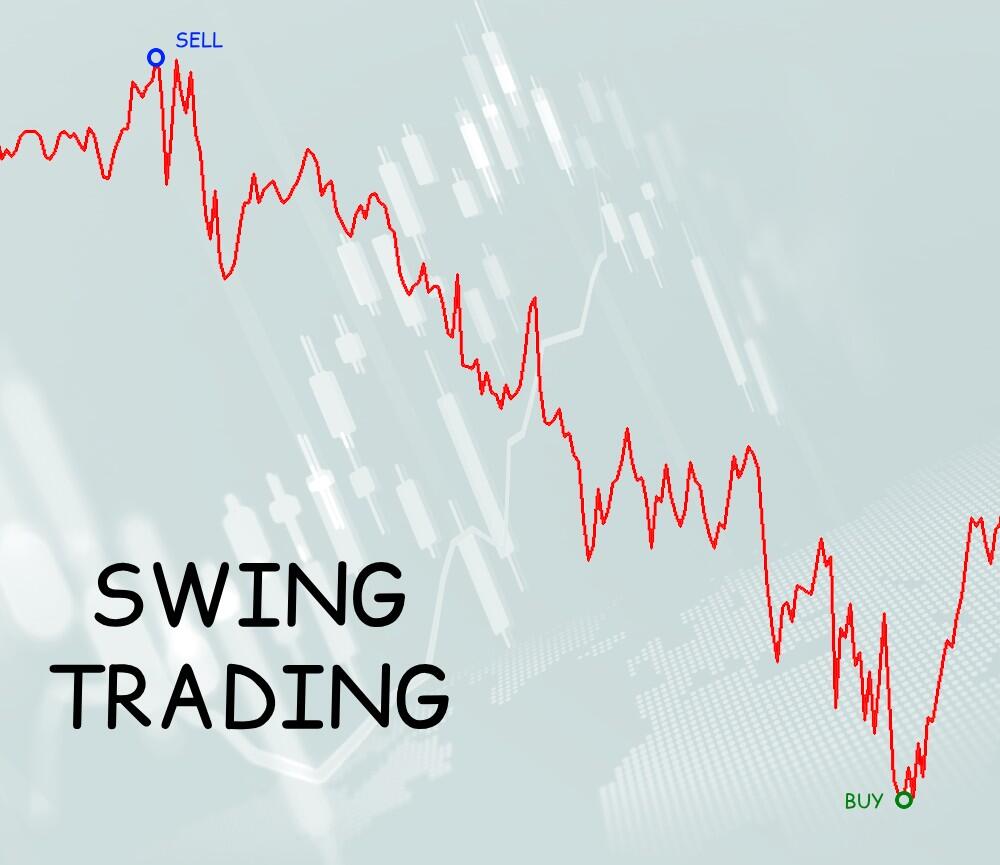 LiteForex: Co to jest swing trading?