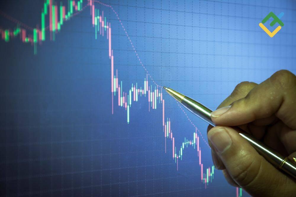 LiteFinance: Почему отскок выглядит бычьим, но им не является